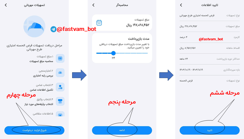 وام مهربانی2