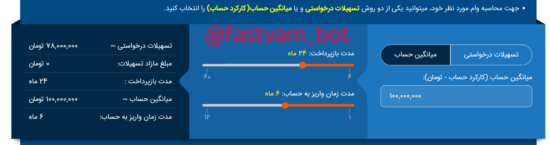 محاسبه گر امتیاز وام مهربانی